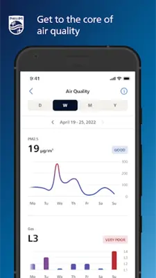 Philips Air+ android App screenshot 5